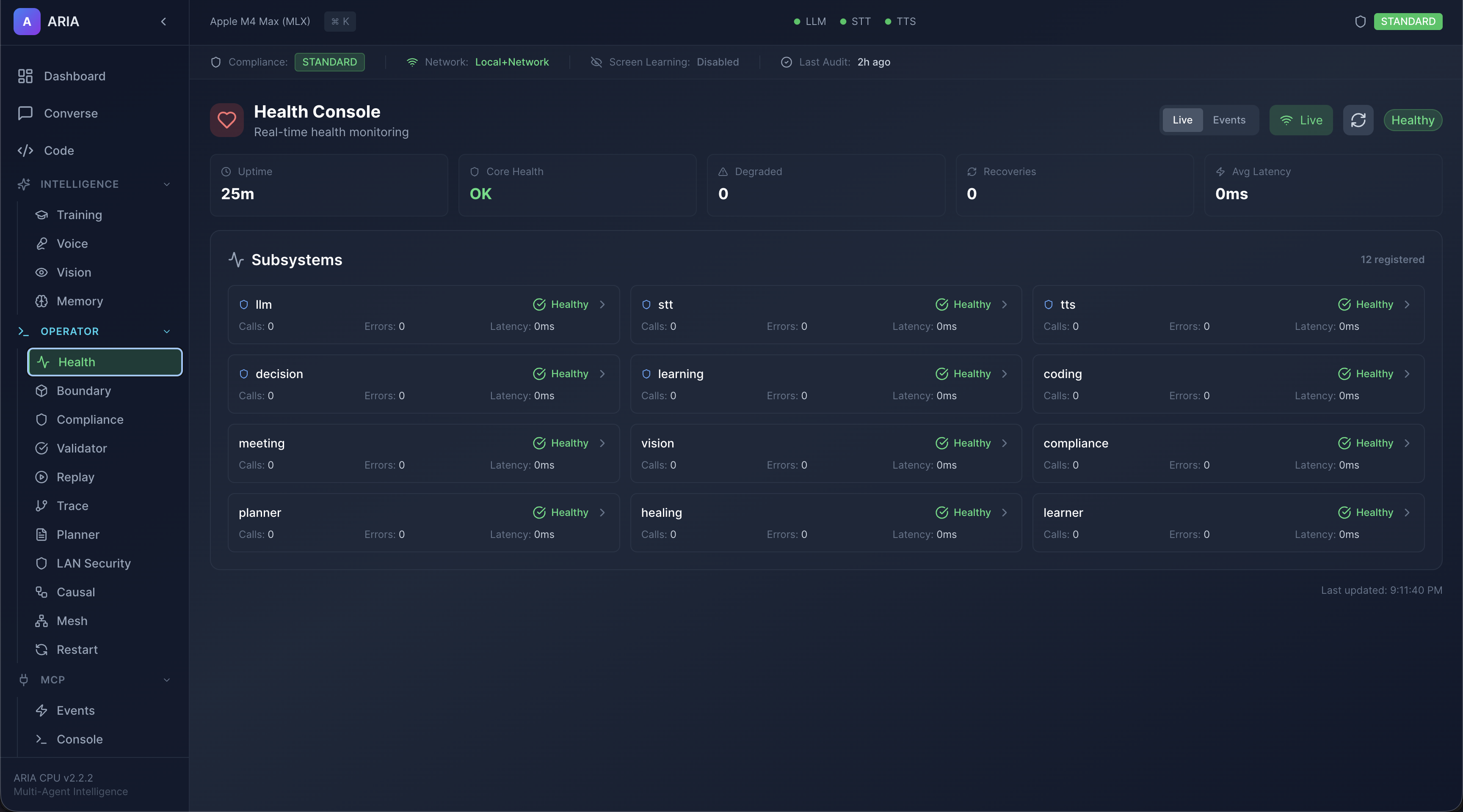 Health Monitoring Console