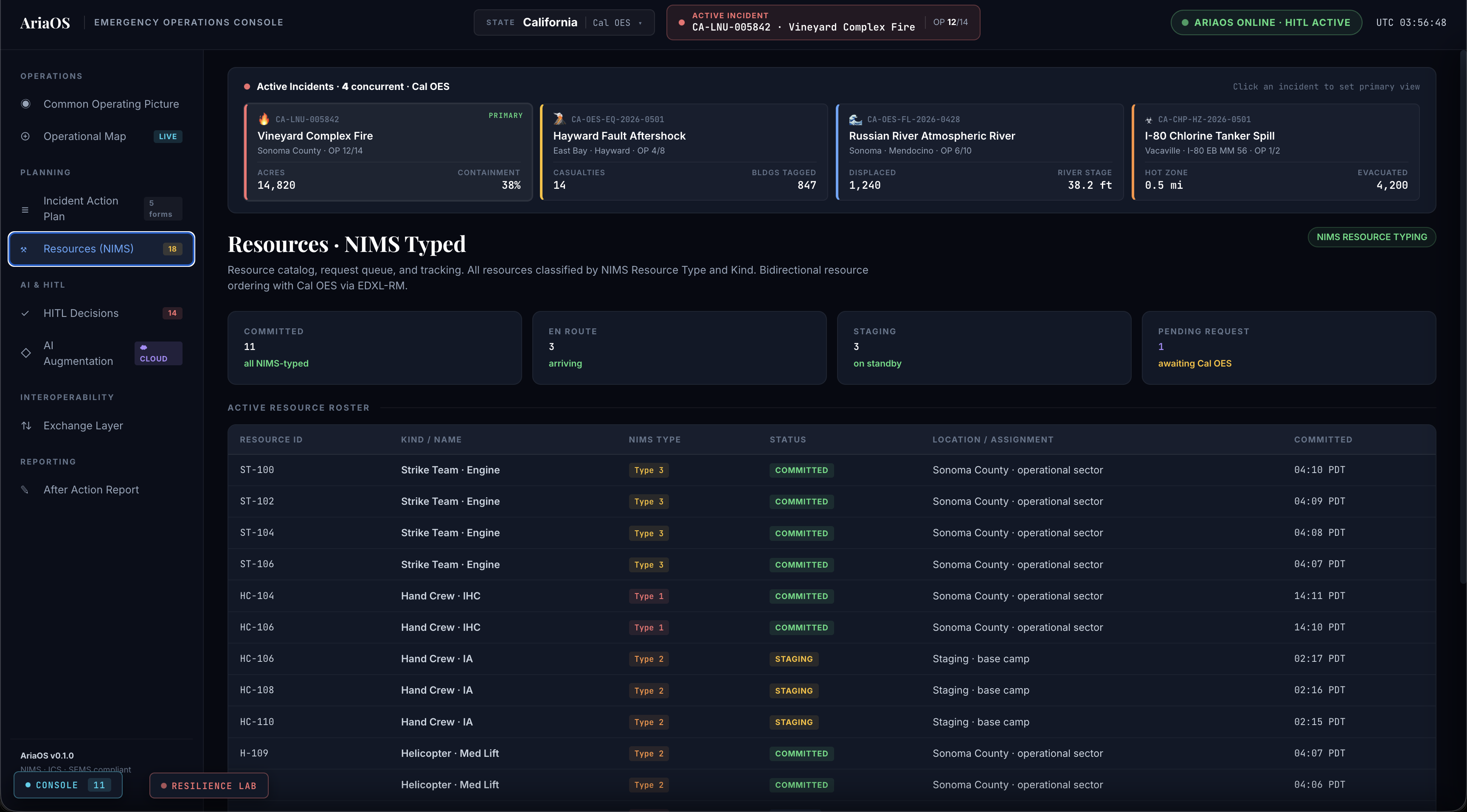 Resources page showing eighteen NIMS-typed records with status, location, and committed time.