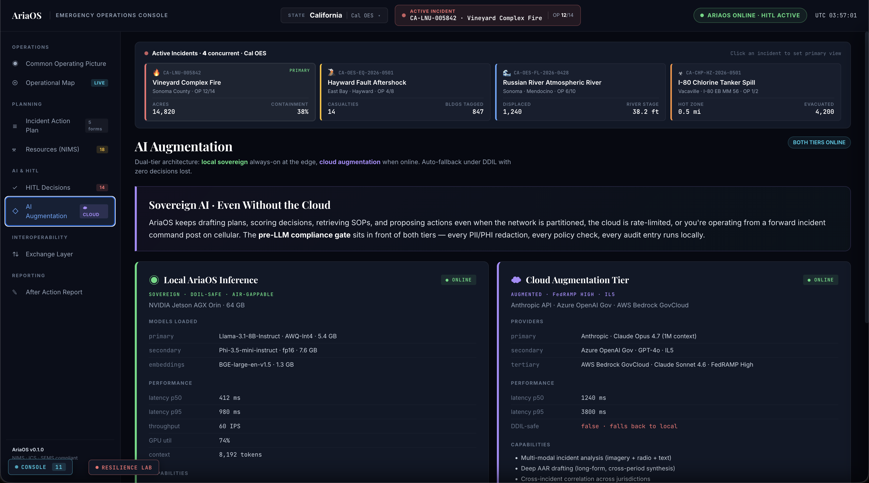 AI Augmentation page rendering local sovereign and cloud augmentation tiers side by side with model, latency, and certification details.